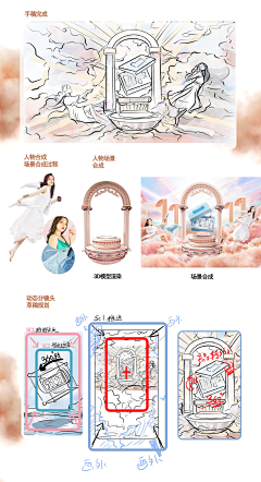 時尚飾家采集到灵感来源