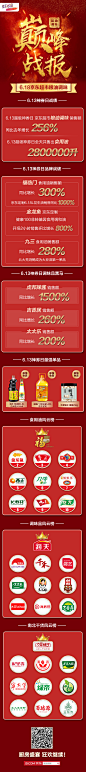 618当天战报
