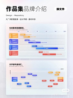 今晚九点打城采集到平面—工作汇报/PPT