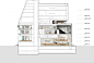 纽约现代艺术博物馆改造和扩建 / Diller Scofidio + Renfro & Gensler : 更高的透明度，拉近城市与艺术的距离
