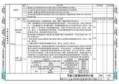 云境采集到图集-《绿色建筑评价标准应用技术图示》15J904 