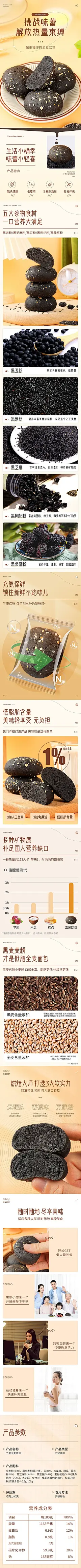 五黑欧包详情页-源文件