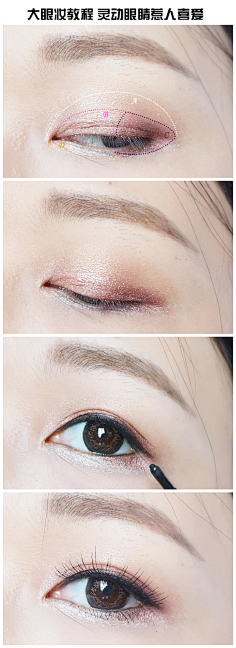 彩妆の眼睛造型