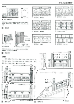 阿·瑾采集到建筑参考