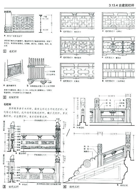 古代建筑设计图