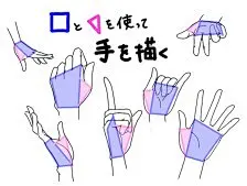 很简单的手的画法 技能get √ ！