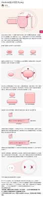 Android设计中的.9.png-腾讯ISUX – 社交用户体验设计 – Better Experience Through Design