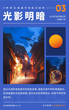 龙势-趋势采集到构图