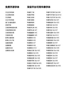 CC西瓜采集到素材-字体