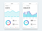 Data visualization