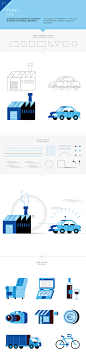 BBVA Corporative Illustration : I was commissioned by BBVA Bank to develop the corporate illustration style that will be integrated to their Global Brand Guidelines.The objective was to achieve a clear and practical illustration style with a corporate app