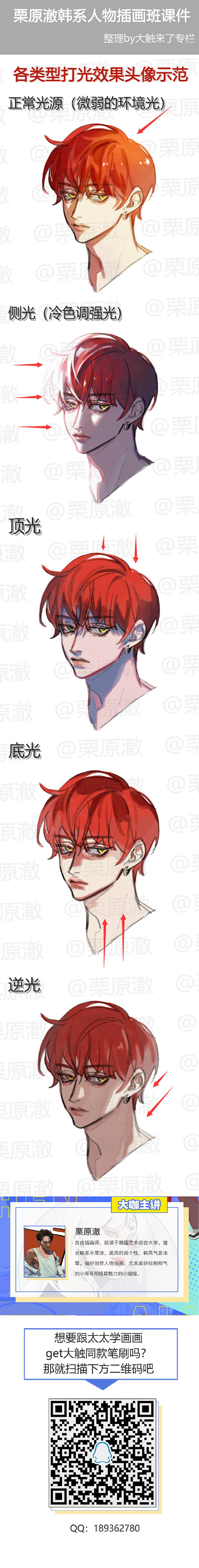 #大触来了课堂笔记# 【各角度打光画法】分析一组各角度的光影参考素材，P1来自@栗原澈 太太在课上的演示课件~ ps.想要查看更多内容or下载 ...