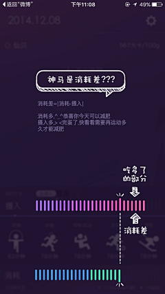 鱼子犟采集到APP | 引导页