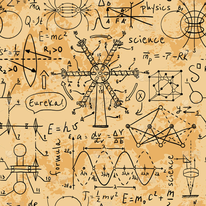 Physical formulas, graphics and scientific calcula