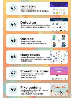 超全！54个必备插画素材网站 : 今天想要和你分享54个插画素材网站。 这里有关于插画设计的全部素材网站，超全的，有经典的、流行的、实用的、节日的、可爱的、另类的、日漫风的、书法的、矢量的、动画的、3D的...... 你想要的、你需要的都在这里…
