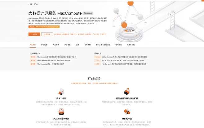 阿里云