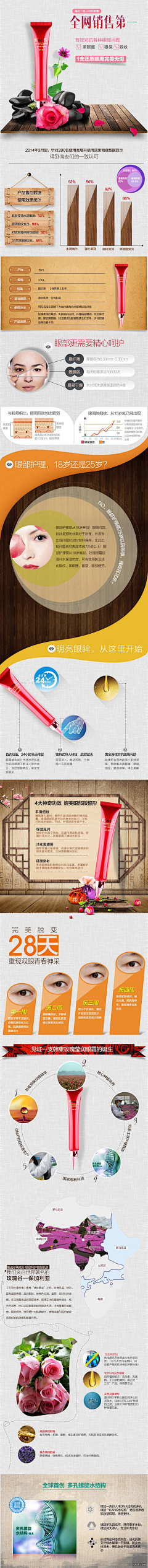 啥啥啥啥啥啊采集到细节图