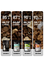 醇粹冻干幼成猫粮旗舰店官方十大品牌纯粹鲜肉试用烘焙试吃装400g-tmall.com天猫