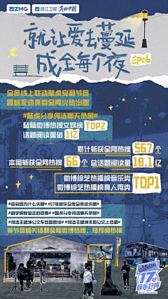 困吗困吧好像是困了采集到战报