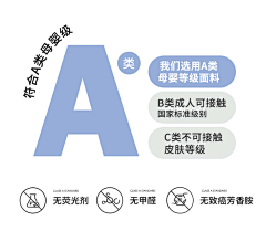 设计小白菜1采集到手