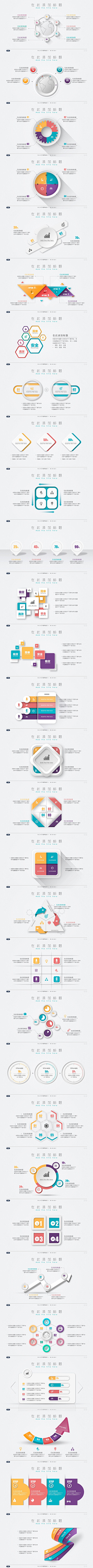 曹正宇采集到图标图表类