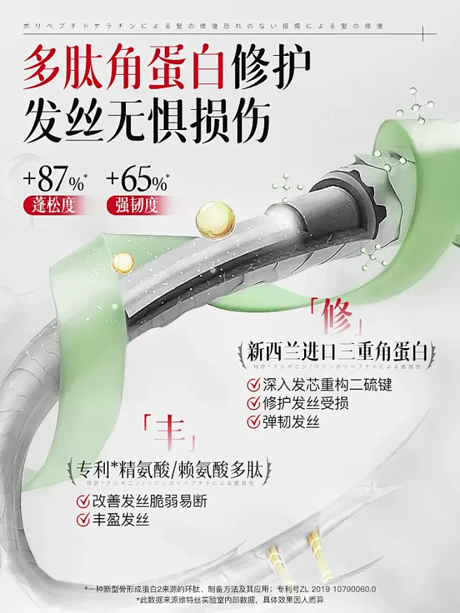 水杨酸洗发水控油蓬松去屑止痒除螨官方正品...