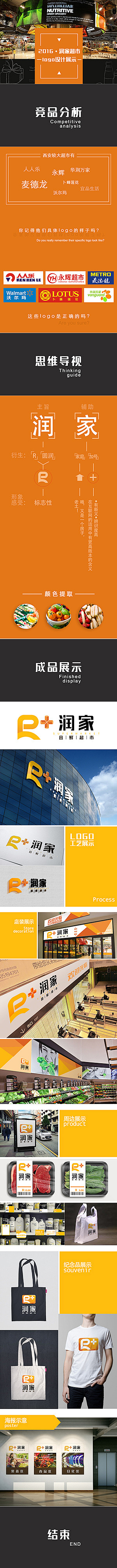 logo设计#超市vi#logo贴图#超...