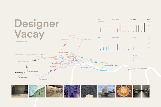 Vacationinfographic ...