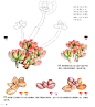 多肉植物手绘 38种多肉绘 色铅笔图绘 彩铅教程手绘 XF041-淘宝网