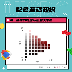 微凉微量采集到艺术风格