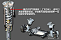 汽车可变悬挂_什么是可变悬挂
