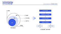 phuSMNK0采集到。