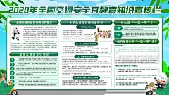 绿白高端大气创意清新安全出行展板