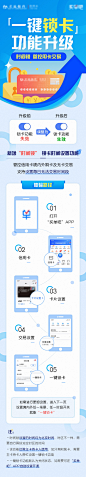 银行信用卡功能升级步骤解析扁平风海报设计师银行信用卡功能升级步骤解析扁平风海报-志设网-zs9.com