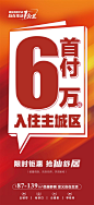 地产首付政策大字报海报设计师地产首付政策大字报海报