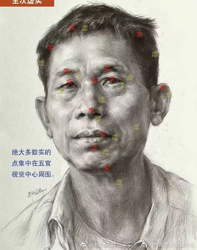 我的赞 - 微博