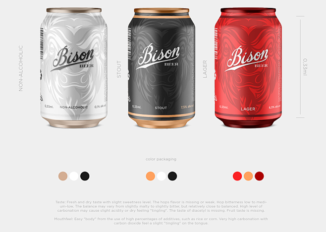 Bison - beer : Bizon...