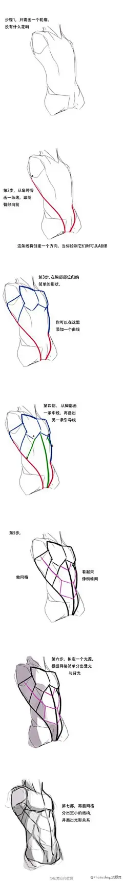 分享一组手绘参考资料，来源于网络整理，转给爱画画的小伙伴们吧！ ​​​​