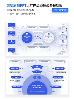 眼泪011采集到ppt