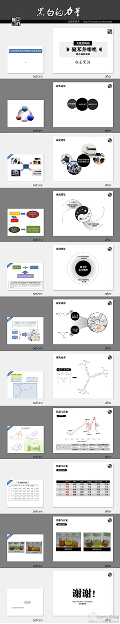 南方「含章」采集到完全PPT攻略