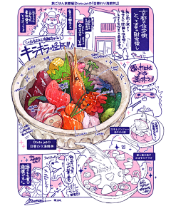 郁子⊙﹏⊙采集到插画-可爱小美食