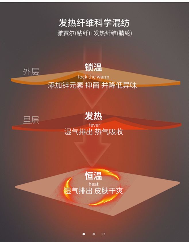 花花公子男士保暖内衣男套装无痕自发热薄款...