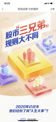 一阵儿枫~采集到金融相关