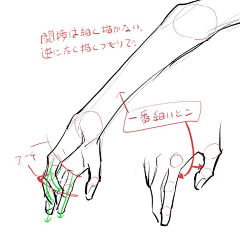 阿纸采集到教程