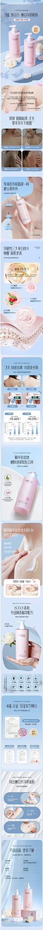美白身体乳烟酰胺果酸女夏季保湿滋润秋冬全身冷皮官方旗舰店正品-tmall.com天猫