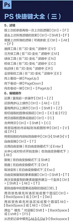 给大家分享一些超实用的Photoshop技巧方法，教你快速变身为“PS达人”。这些PS实用功能，使用方法及快捷键总结的非常详细，很值得收藏学习，转给需要的小伙伴们吧！