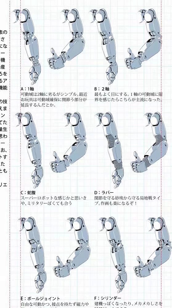 机械手臂的绘画素材，先码了！