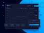 Bitcoin board big