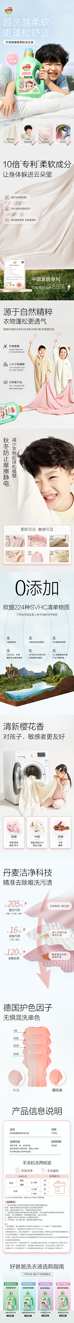 Nikki的小窝采集到品集-产品详情页