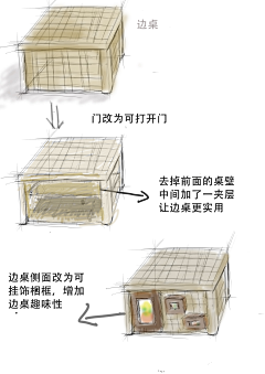 这是采集到Sylvia design